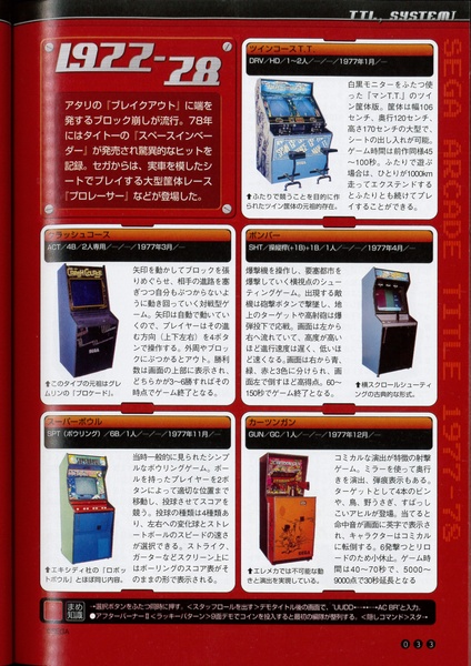 File:Sega Arcade History JP EnterBrain Book-1.pdf