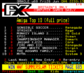 FX UK 1992-06-26 568 1.png