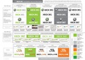 Xbox360 BrandGuidelines DE.pdf