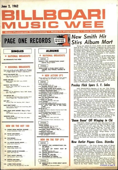 File:Billboard US 1962-06-02.pdf