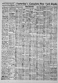 Honolulu Star-Bulletin US 1961-04-22; Page 10.png