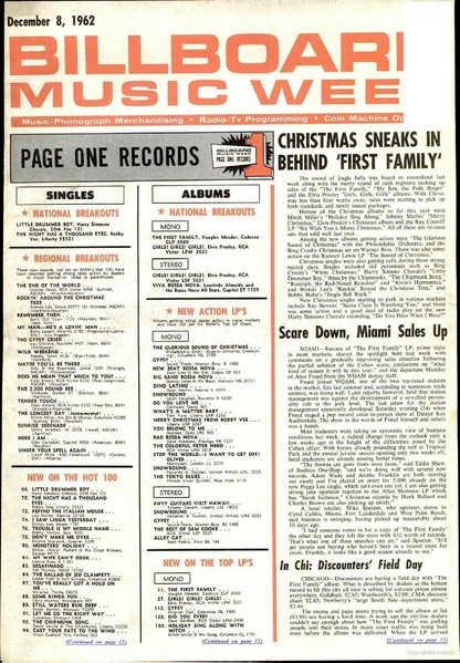 File:Billboard US 1962-12-08.pdf