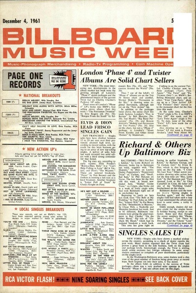 File:Billboard US 1961-12-04.pdf