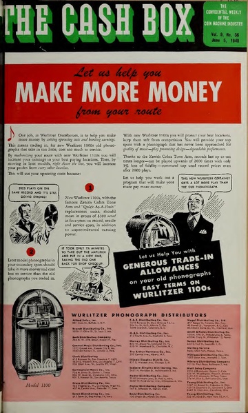 File:CashBox US 1948-06-05.pdf