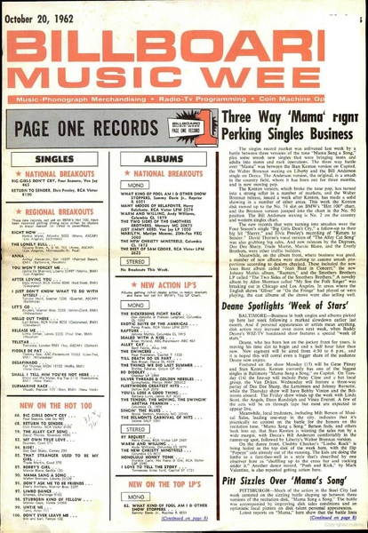 File:Billboard US 1962-10-20.pdf