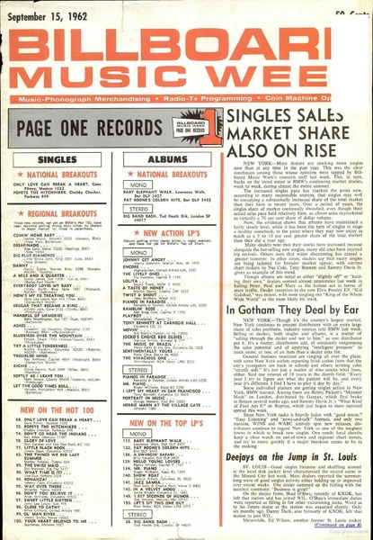 File:Billboard US 1962-09-15.pdf