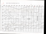 TomPaynePapers Binder Clip 3 (Sonic 2 Level Work) (Original Order) image1722.jpg