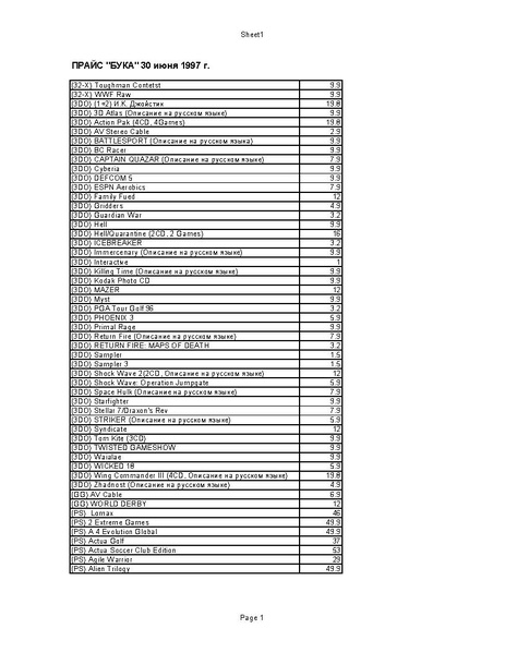 File:Buka Price list 1997-06-30 RU.pdf