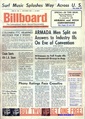 Billboard US 1963-06-29.pdf