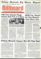 Billboard US 1963-06-01.pdf