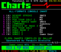 Digitiser UK 1993-04-08 475 4.png
