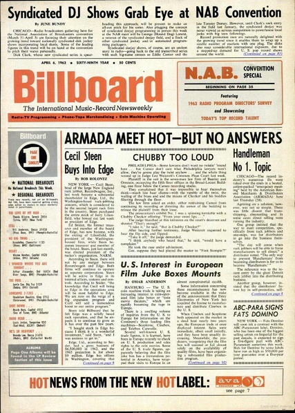 File:Billboard US 1963-04-06.pdf