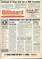 Billboard US 1963-04-06.pdf