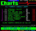Digitiser UK 1994-02-08 476 3.png