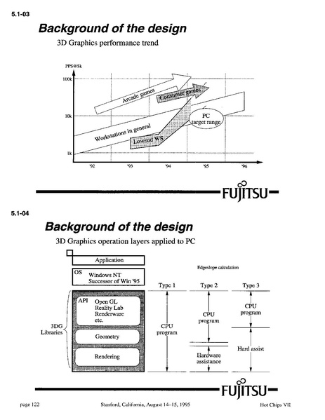 File:3DGraphicsProcessorChipSet.pdf