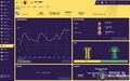 Football Manager 2019 Screenshots Set1 Watford Club Overview.png
