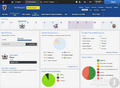 Football Manager 2014 Screenshots Training Overview.png