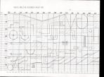 TomPaynePapers Binder Clip 3 (Sonic 2 Level Work) (Original Order) image1723.jpg